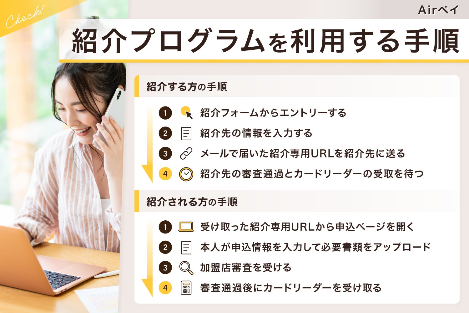 Airペイ(エアペイ)の紹介プログラムを利用する手順