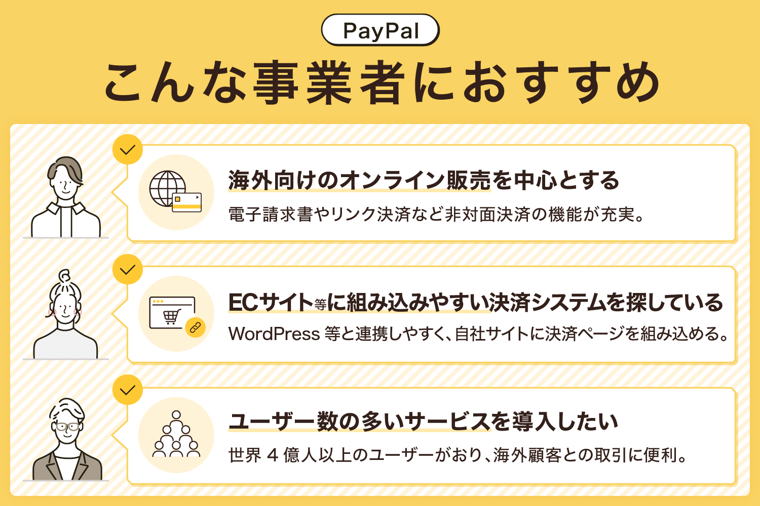 PayPalはこんな事業者におすすめ