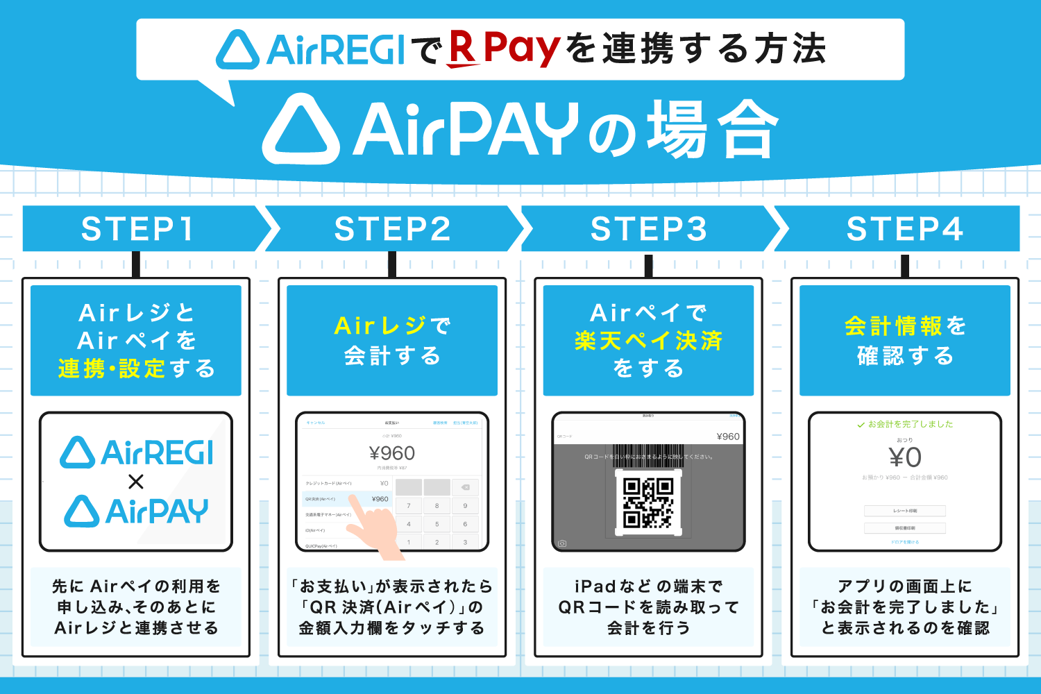 Airレジ(エアレジ)で楽天ペイを連携する方法【Airペイの場合】