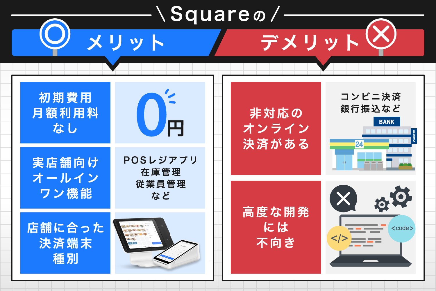Squareのメリット・デメリット