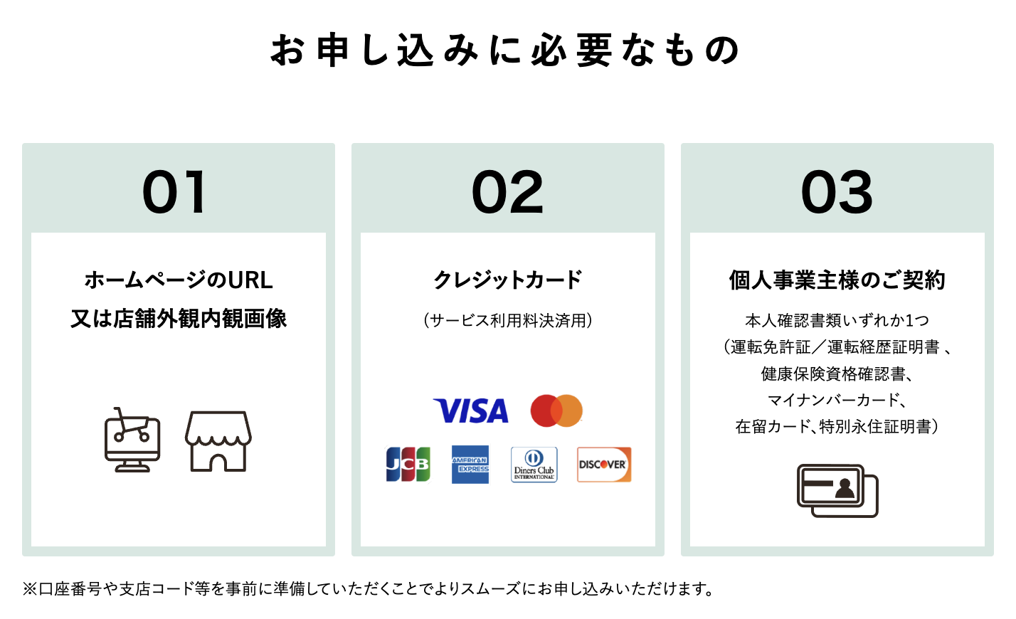 stera packの申し込みに必要なもの
