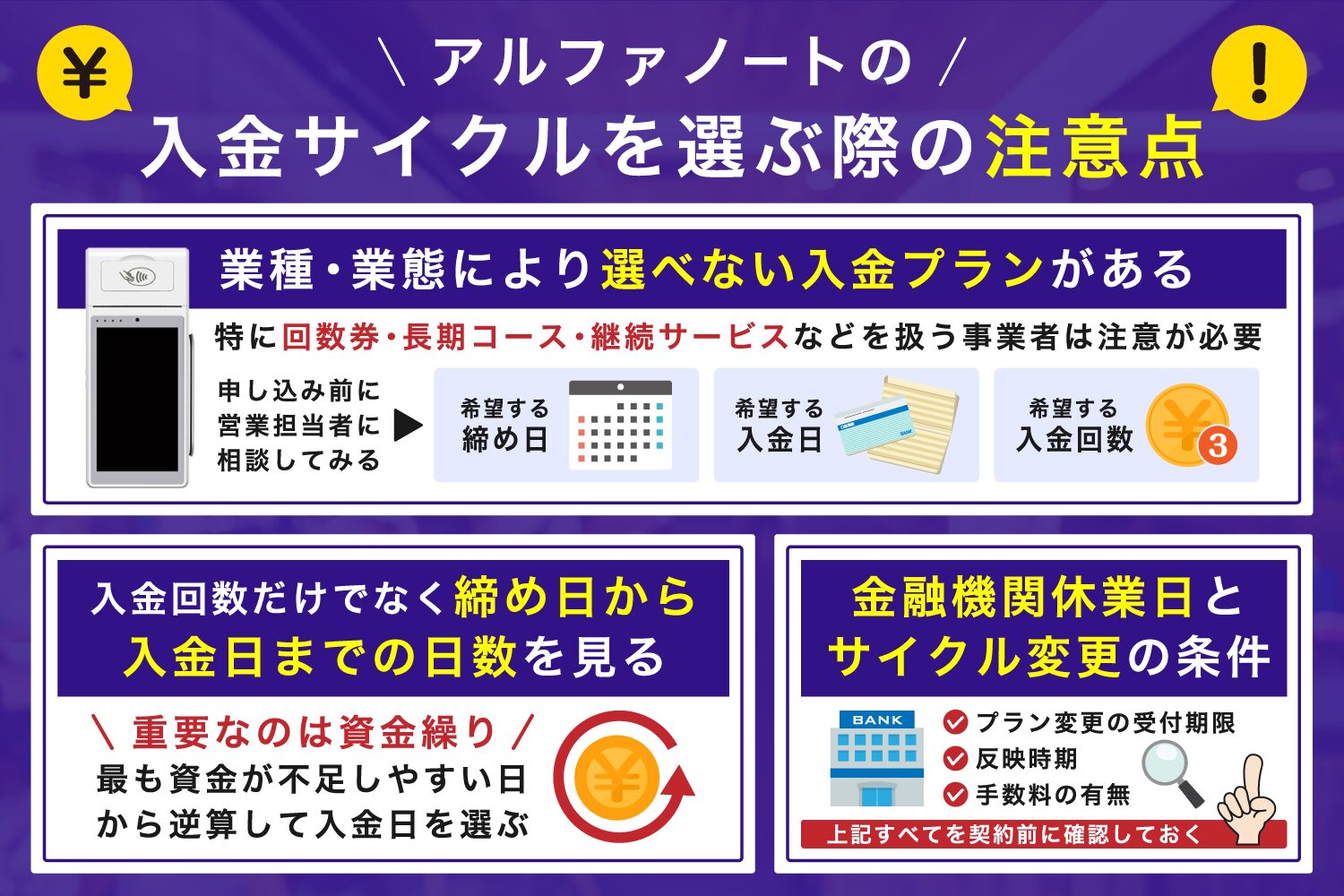アルファノートの入金サイクルを選ぶ際の注意点