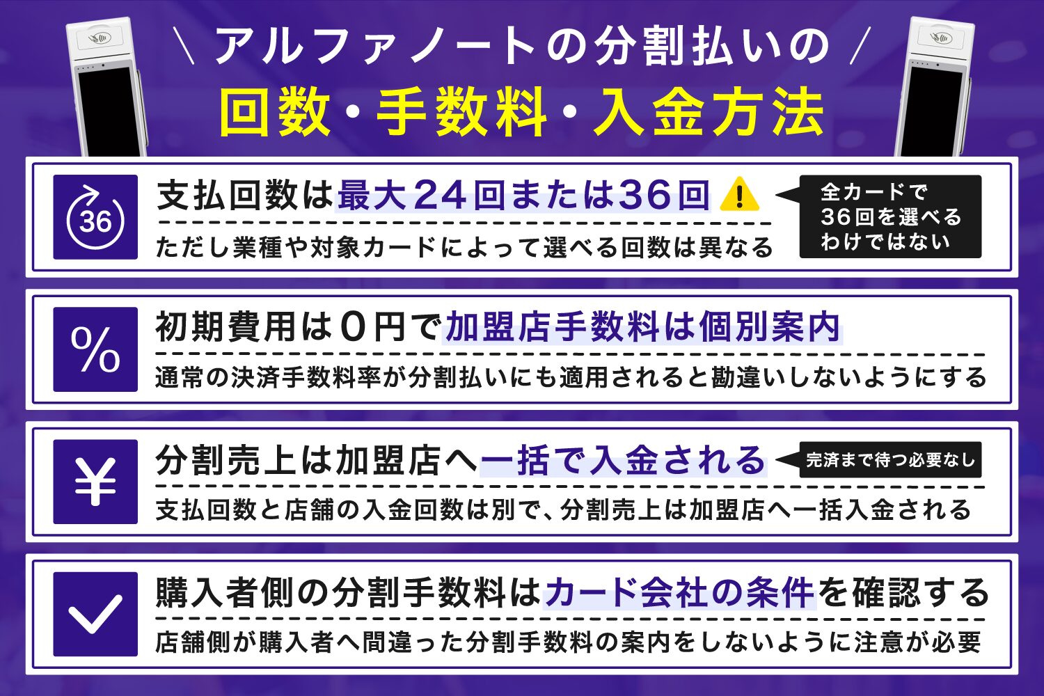 アルファノートの分割払いの回数・手数料・入金方法