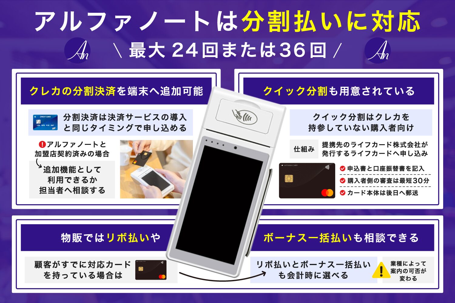 アルファノートは分割払いに対応｜最大24回または36回
