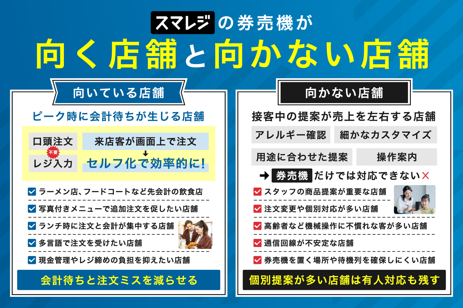 スマレジの券売機が向く店舗と向かない店舗