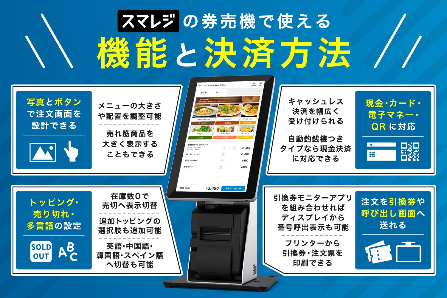 スマレジの券売機で使える機能と決済方法