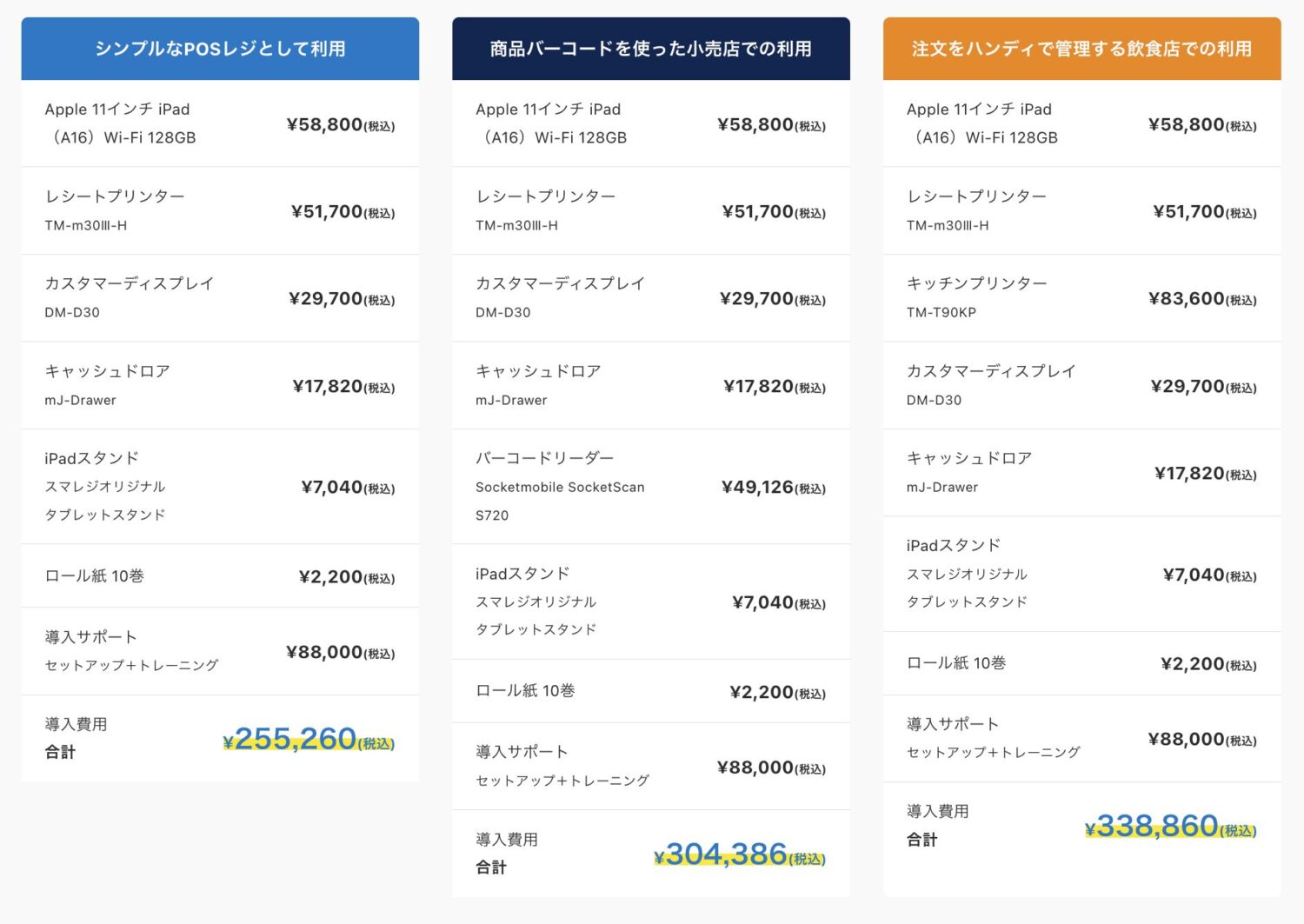 スマレジの導入費用の例