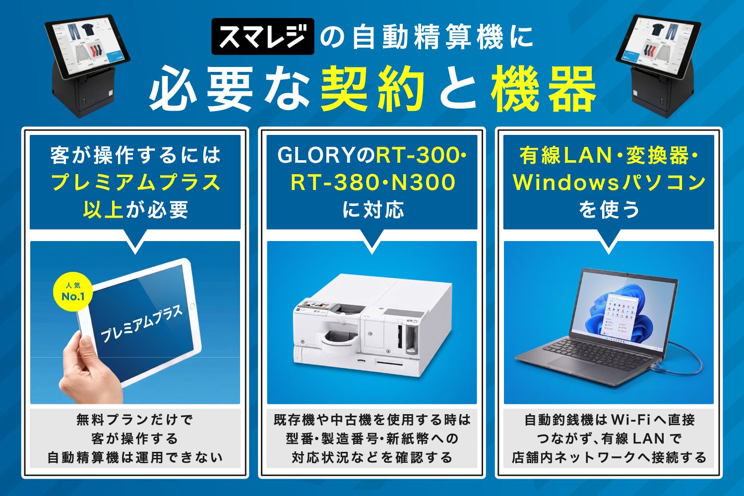 スマレジの自動精算機に必要な契約と機器