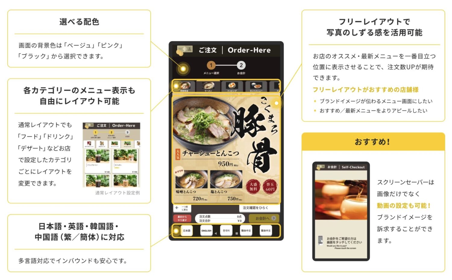 ポスタスの飲食店向けのフルタッチ画面は、商品写真やおすすめメニューを配置できる