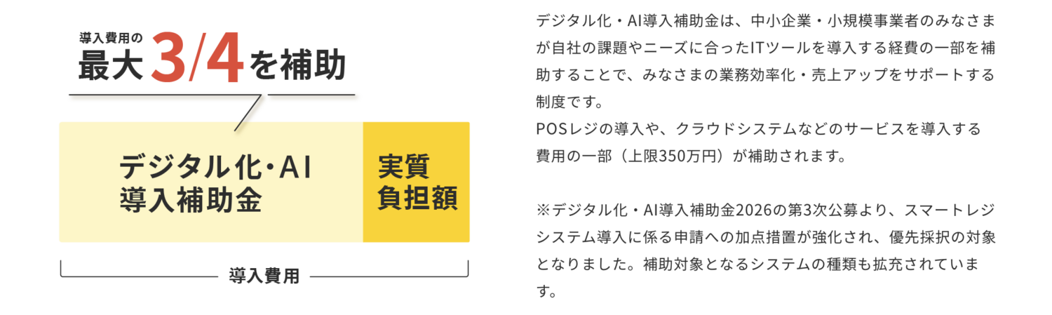 ポスタスは2026年はデジタル化・AI導入補助金の対象