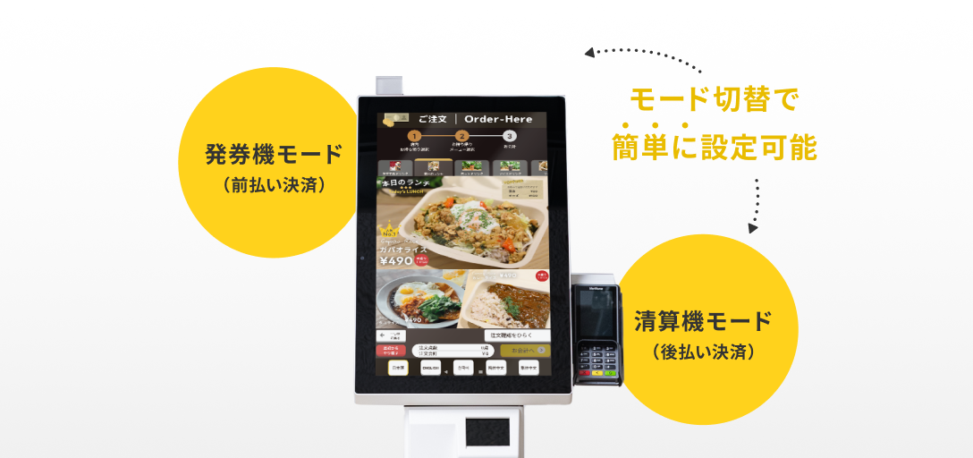 飲食店向けのPOS＋ selfregiは、1台を前払いの券売機と後払いの精算機に切り替えられる