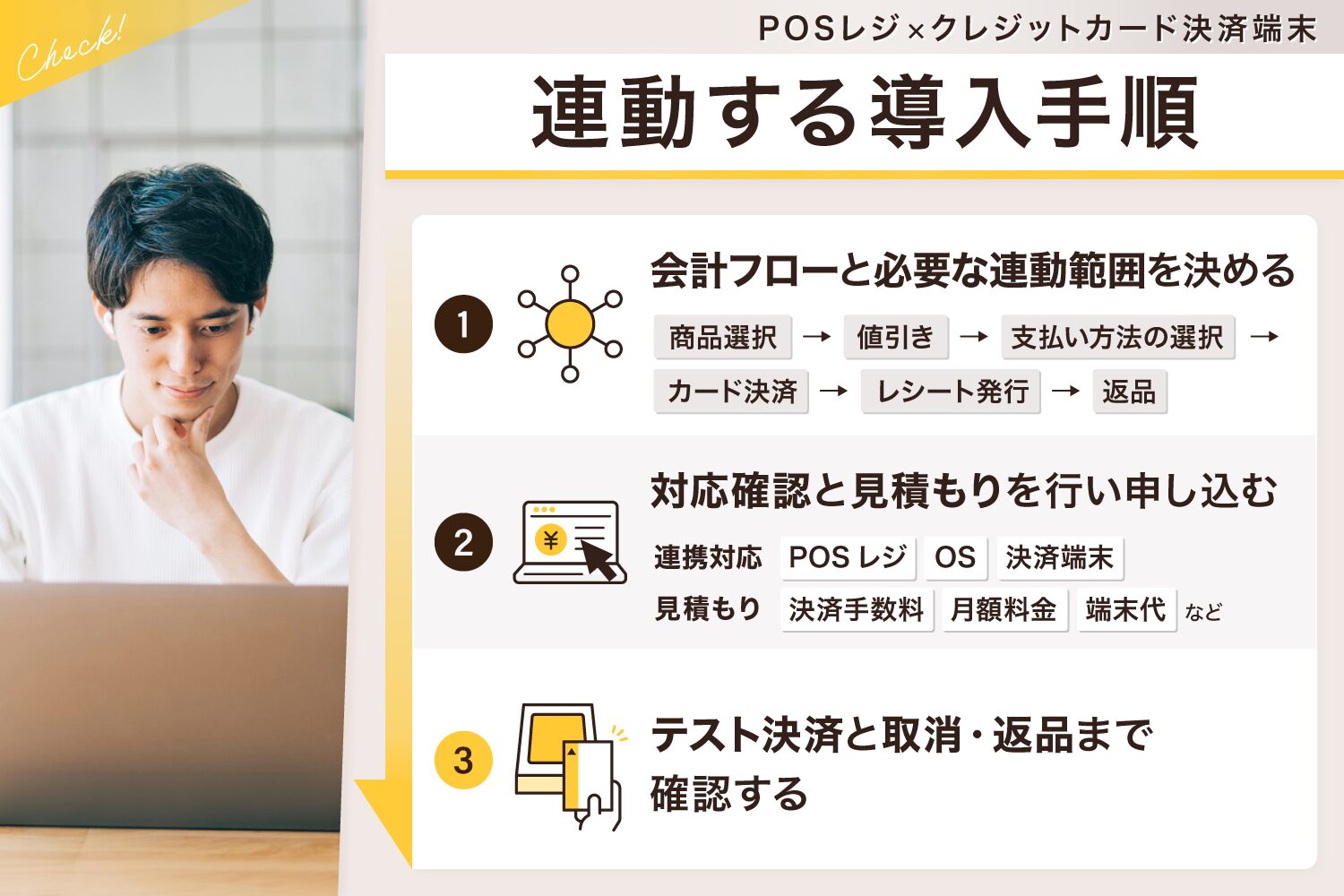 POSレジとクレジットカード決済端末を連動する導入手順