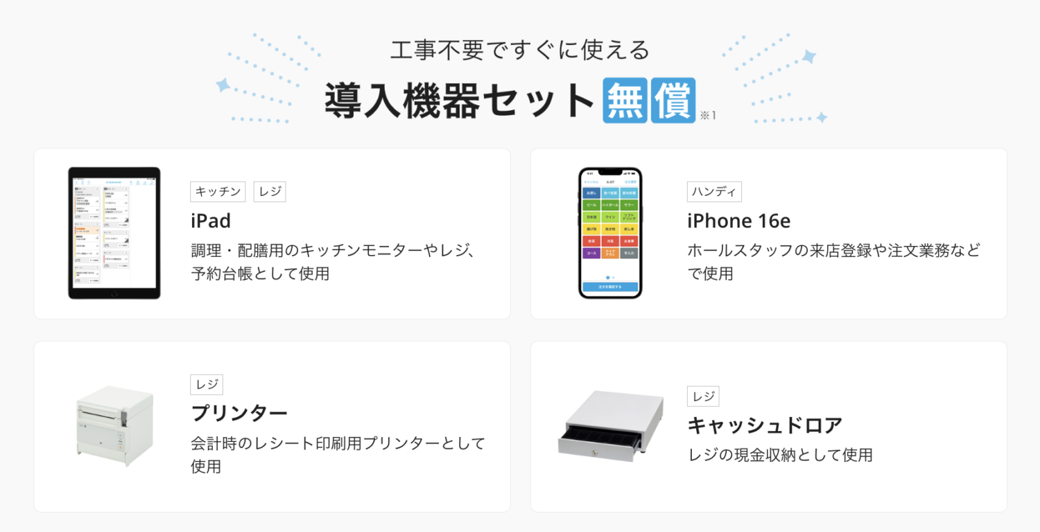 Airレジオーダーのキッチンモニタープランの無償機器
