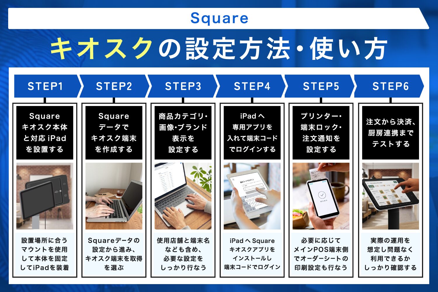 Squareキオスクの設定方法・使い方