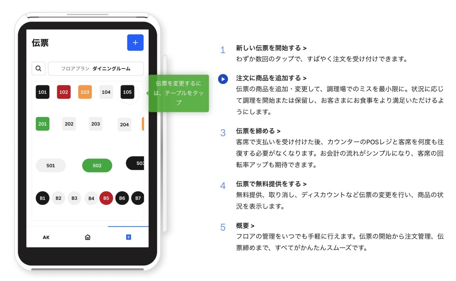 Square モバイルPOSレジの画面