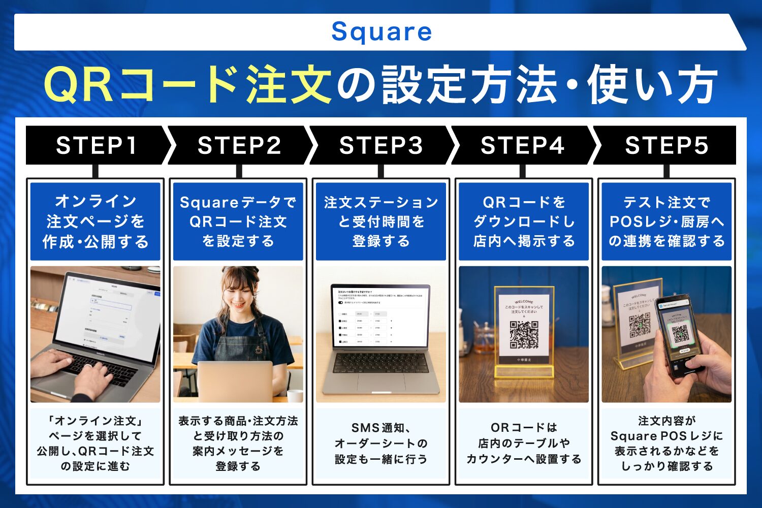 Square-QRコード注文の設定方法・使い方