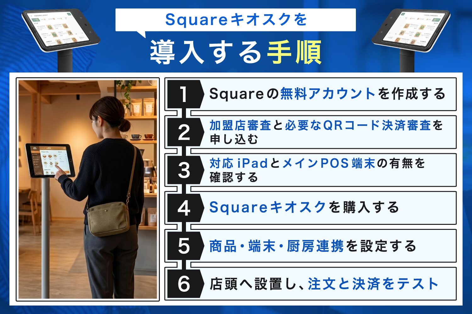 Squareキオスクを導入する手順