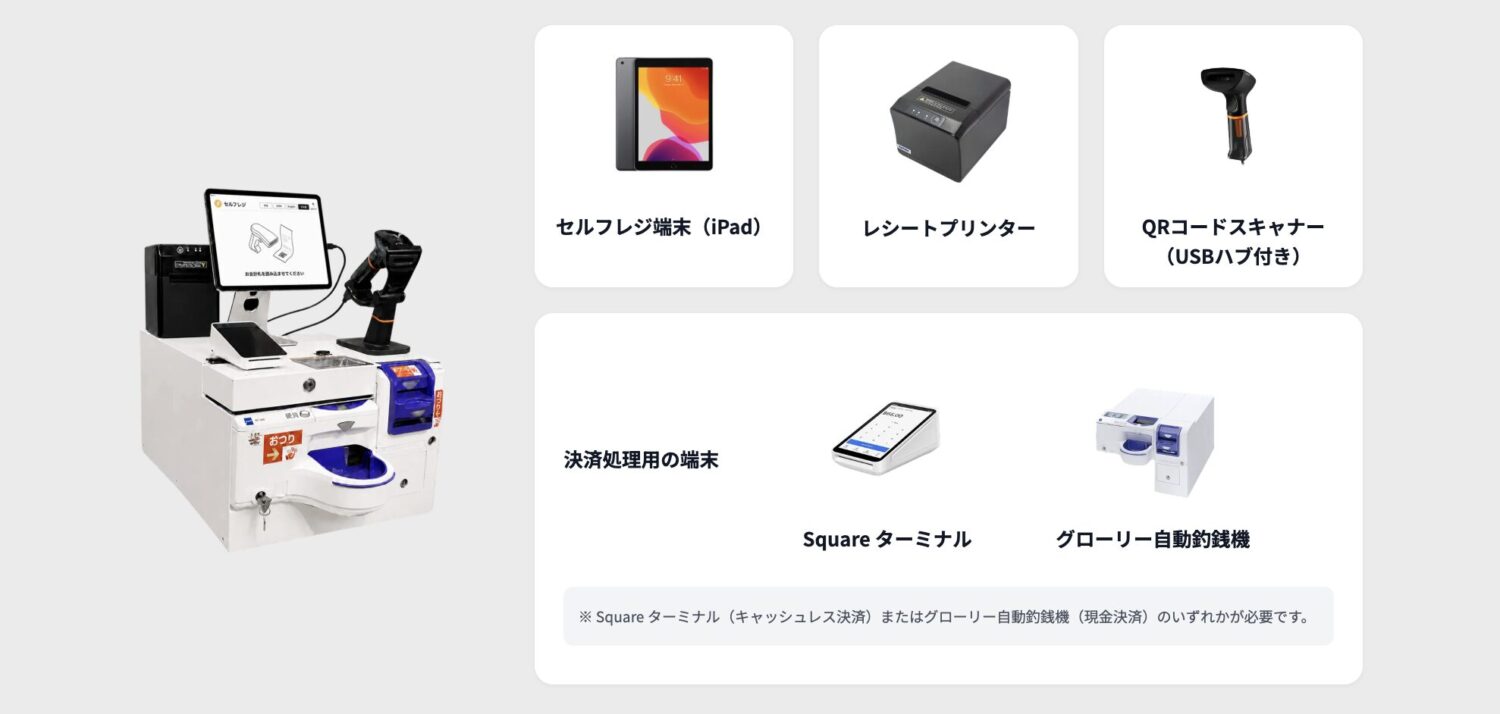 funfoのセルフレジに必要な機器
