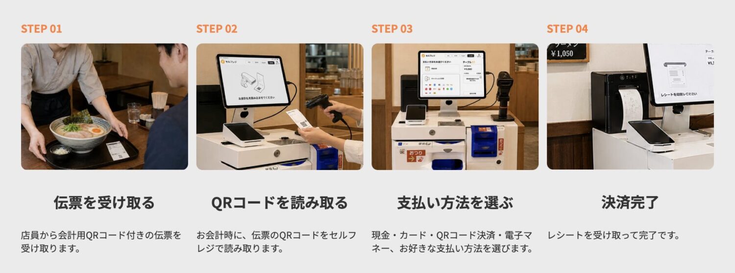 funfoのセルフレジの使い方