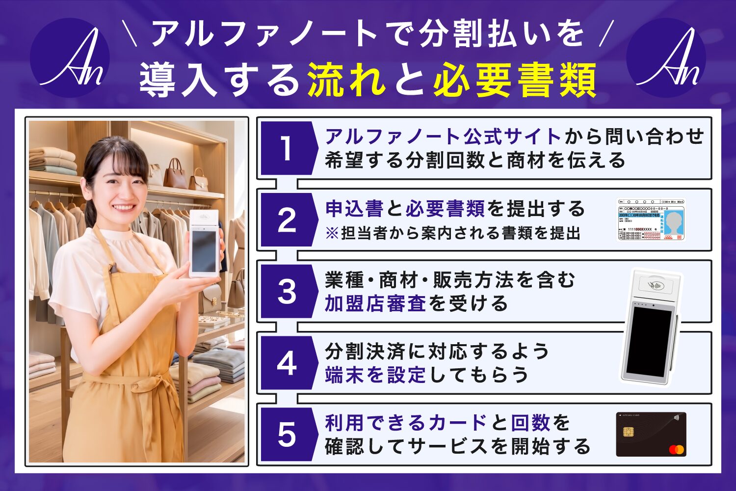 アルファノートで分割払いを導入する流れと必要書類