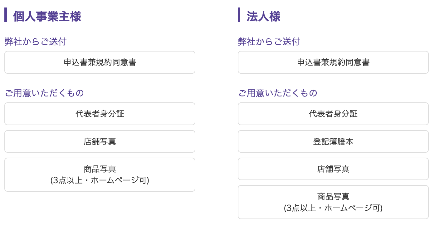 アルファノートの審査の必要書類(物販)