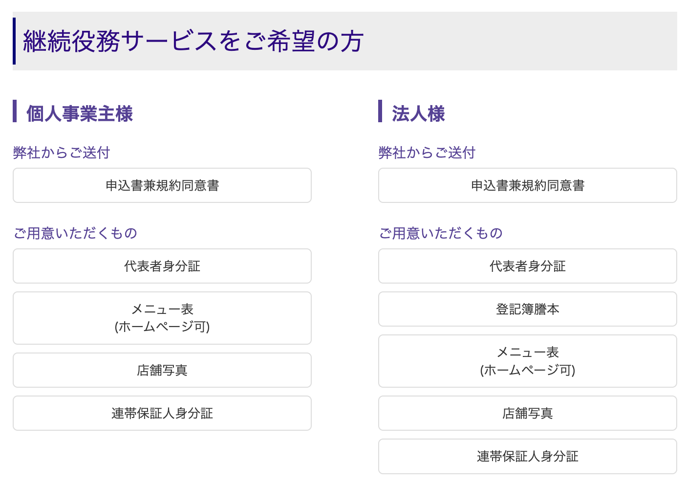 アルファノートの審査の必要書類(継続役務サービス)