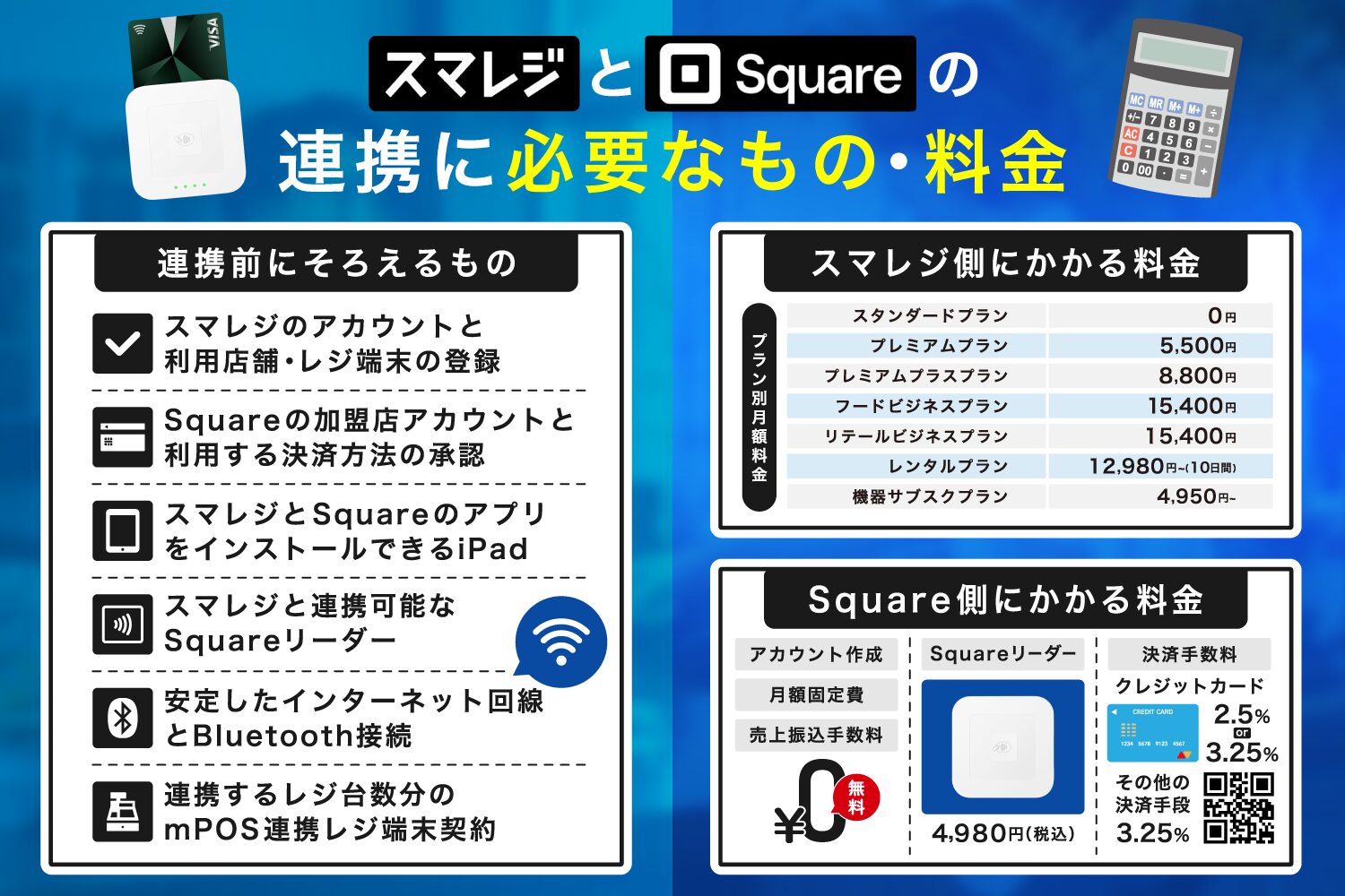 スマレジとSquareの連携に必要なもの・料金
