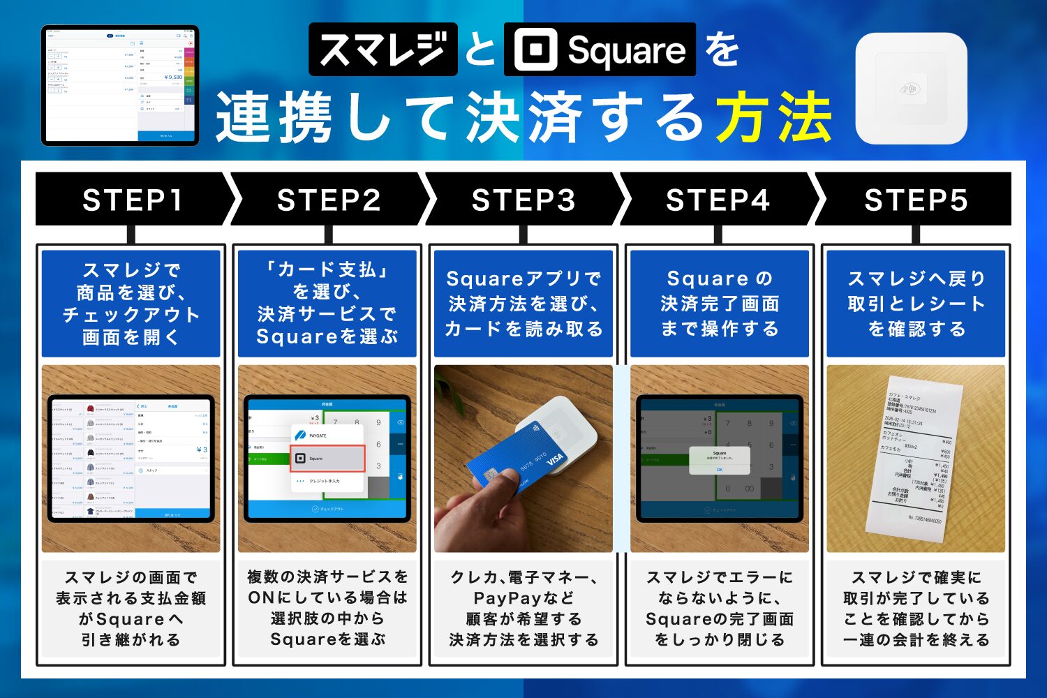 スマレジとSquareを連携して決済する方法
