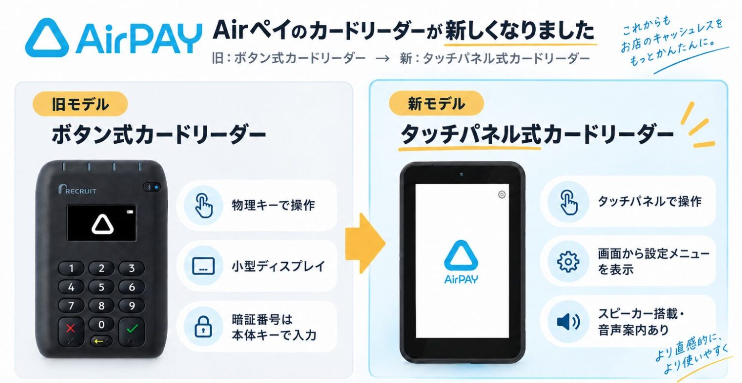 Airペイのカードリーダーを交換する際のボタン式とタッチパネル式の違い