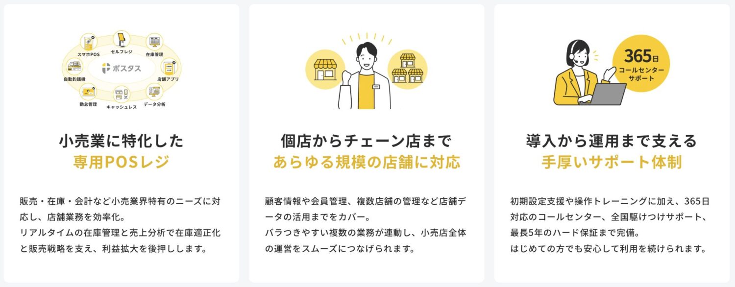 POS+ retailの特徴
