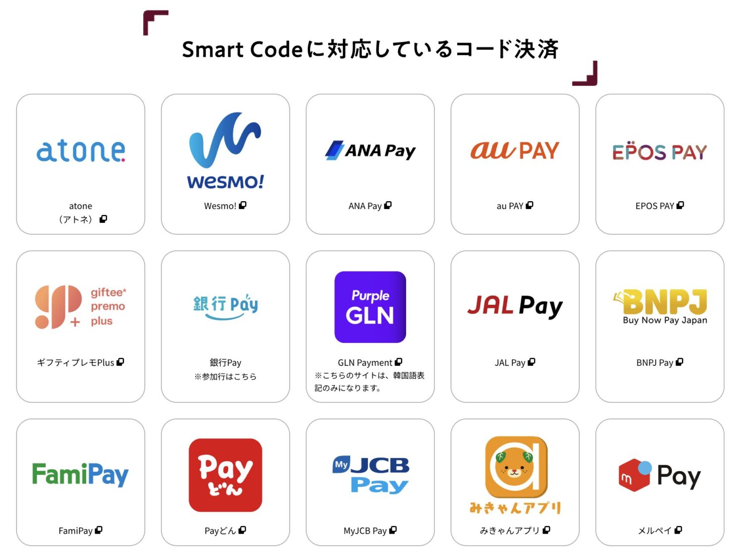 Smart Codeに対応する決済ブランド