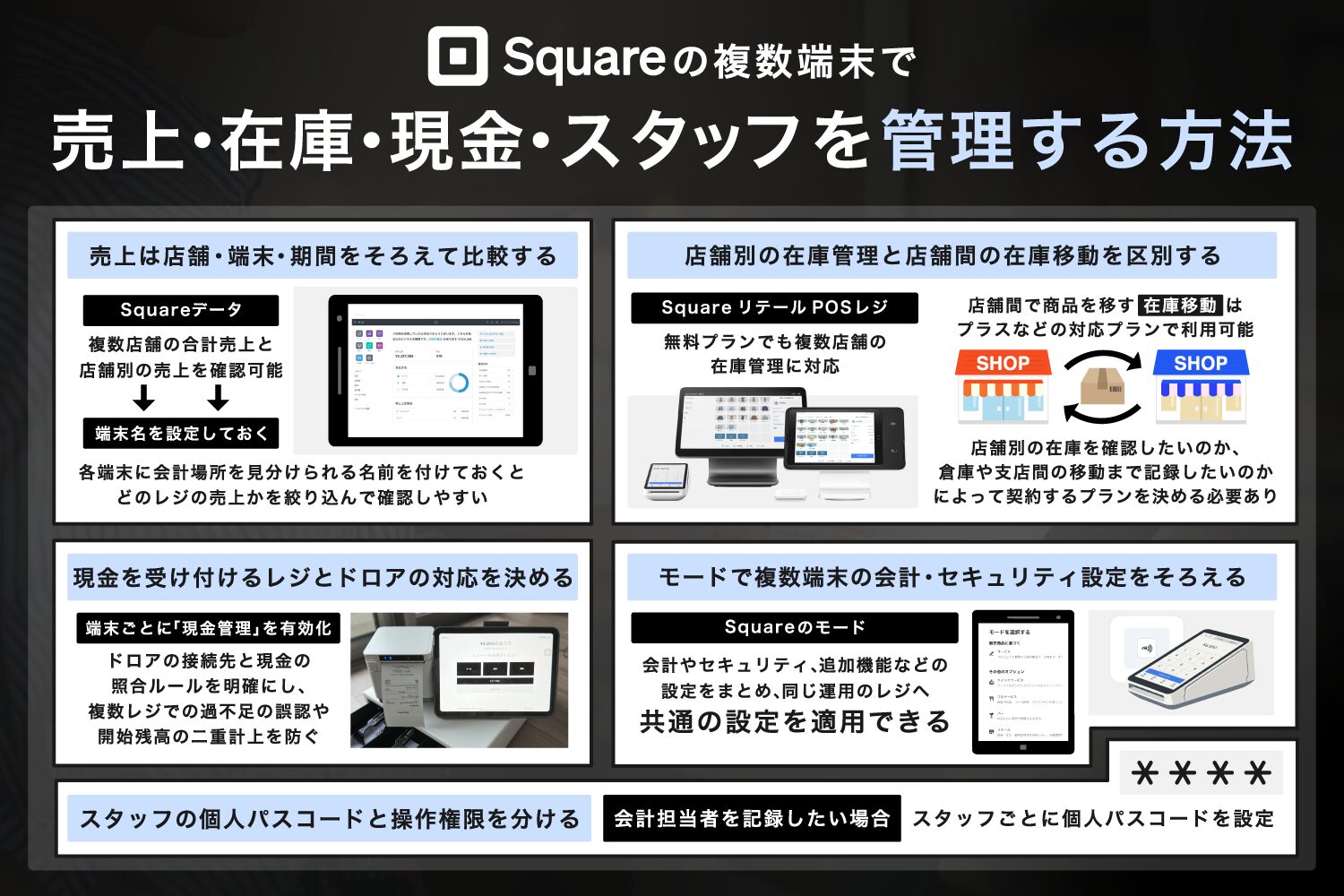 Squareの複数端末で売上・在庫・現金・スタッフを管理する方法