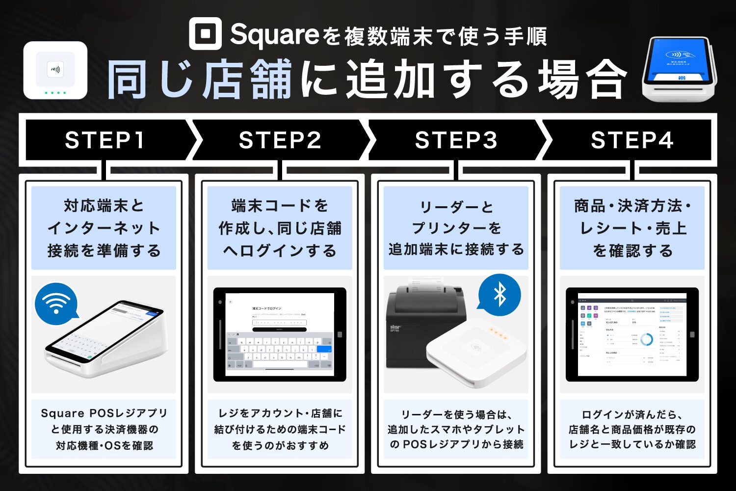 Squareを複数端末で使う手順｜同じ店舗に追加する場合