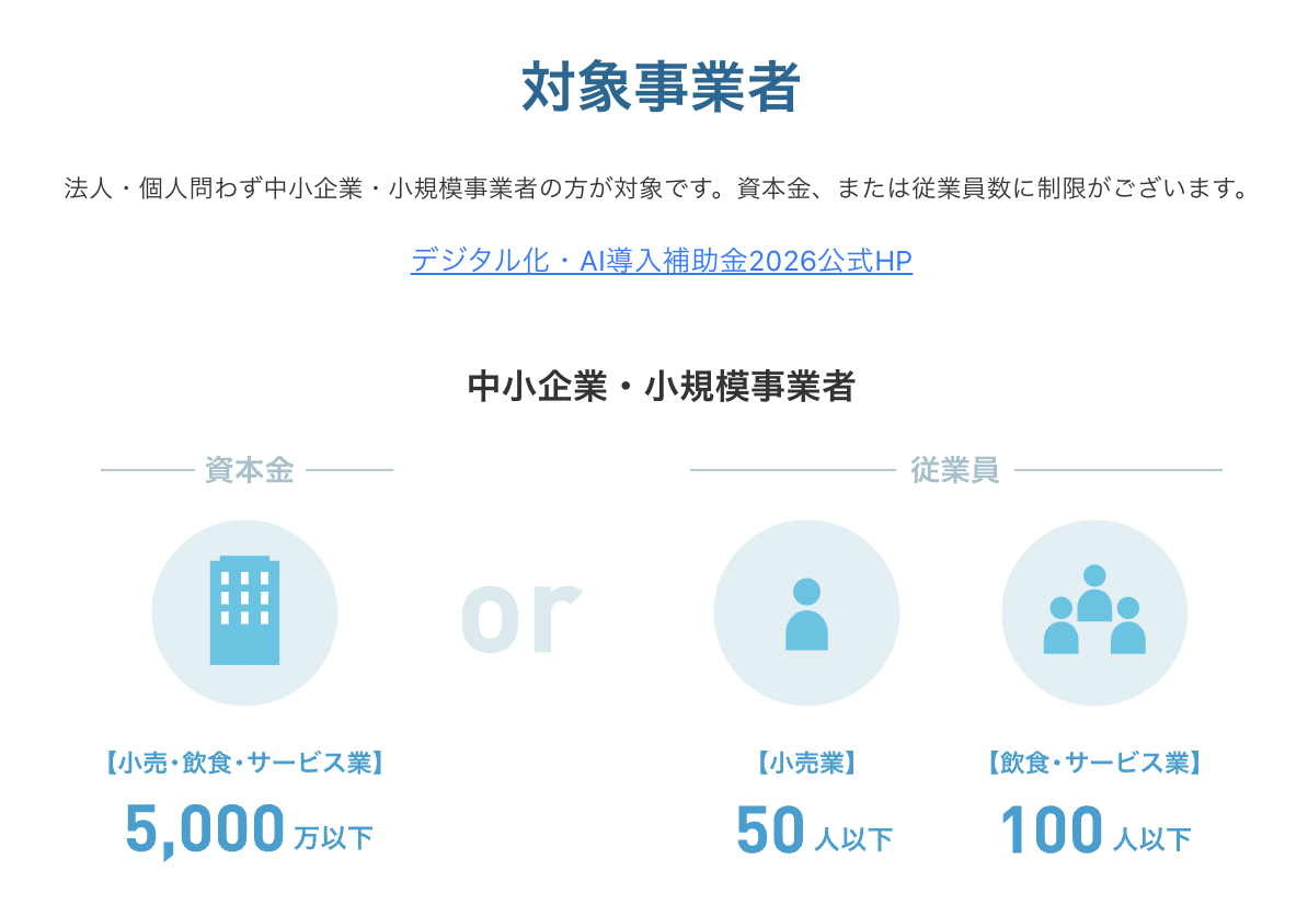 スマレジの補助金の対象事業者