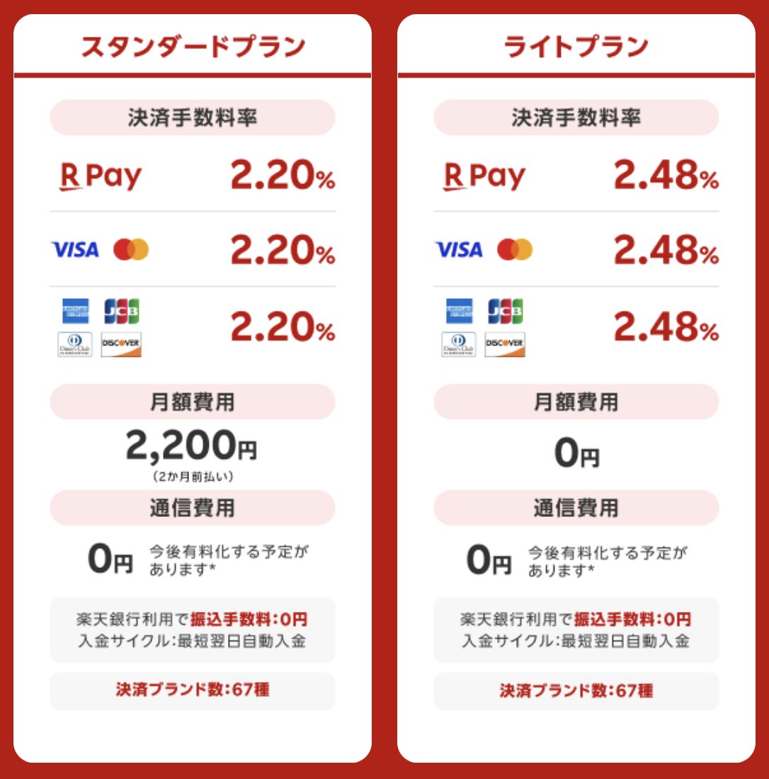 楽天ペイの費用形態