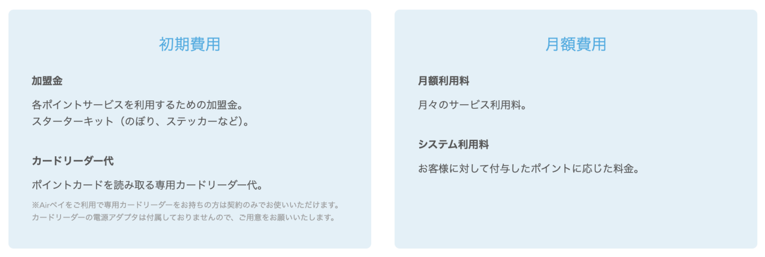 Airペイ ポイントの費用