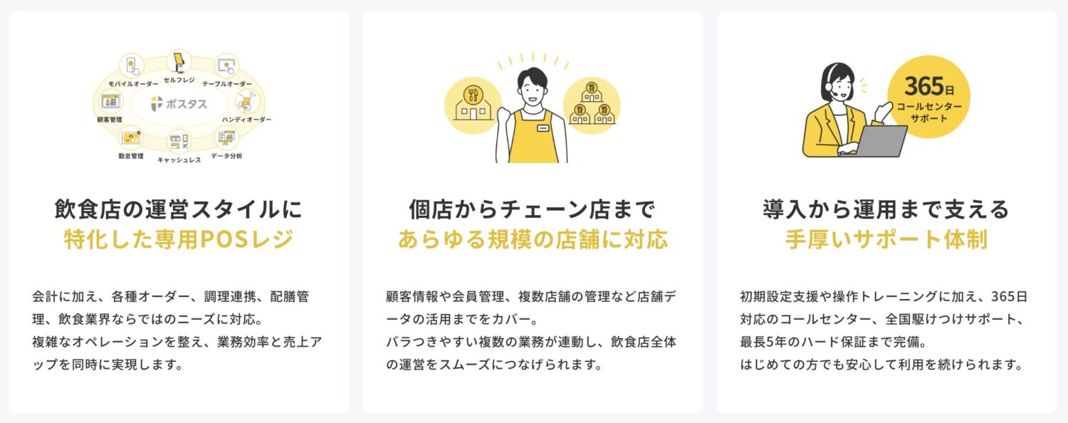 POS＋ foodの特徴