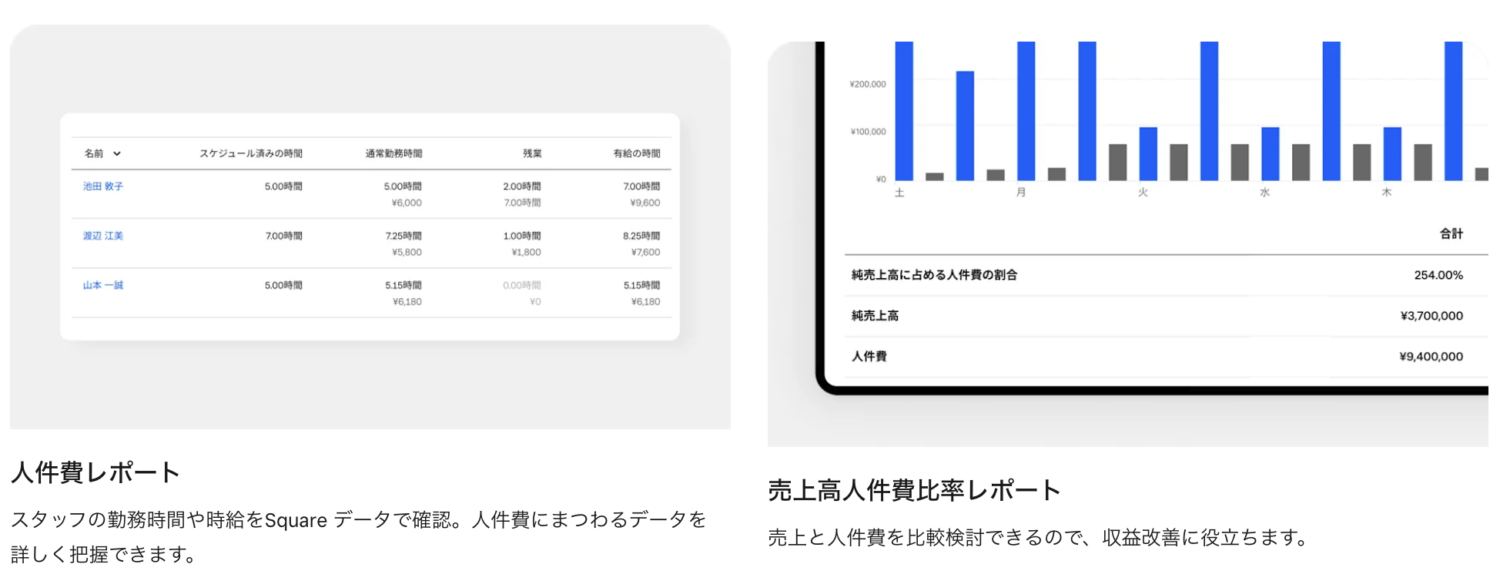 Squareスタッフ管理のレポート機能