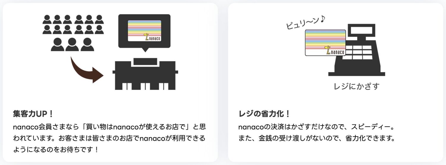 nanacoの加盟店募集ページ