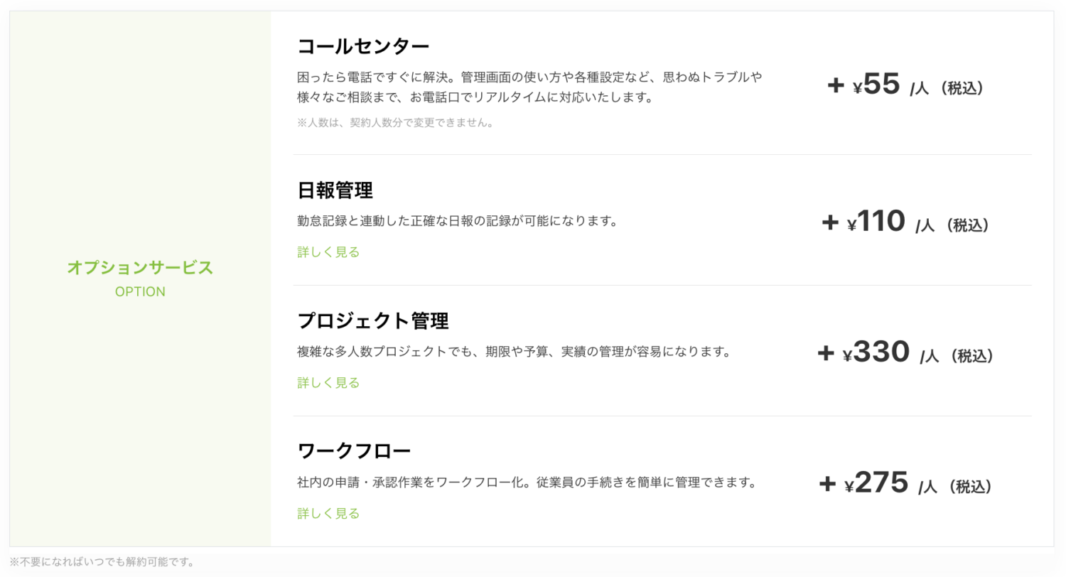 スマレジ・タイムカードのオプション