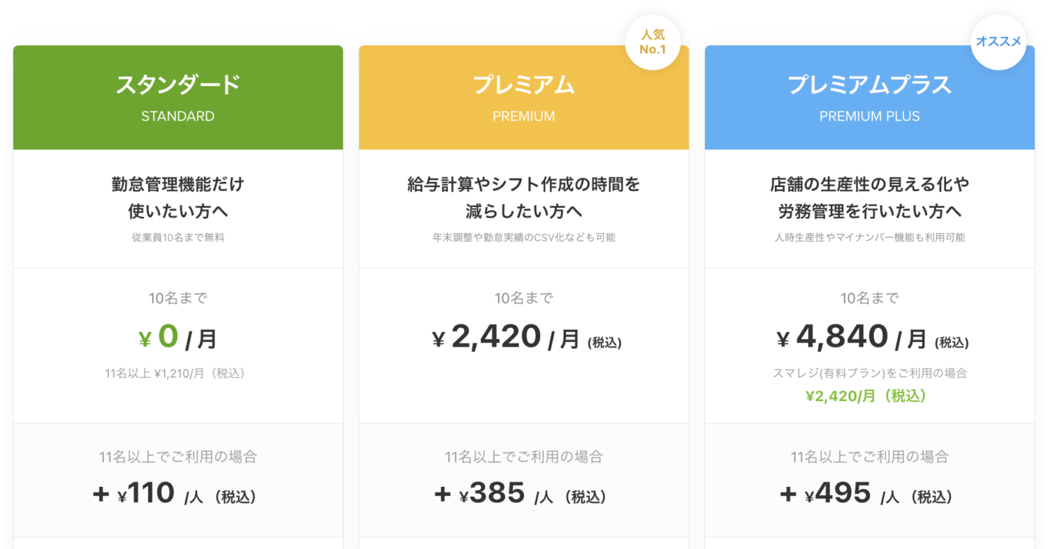 スマレジ・タイムカードの料金