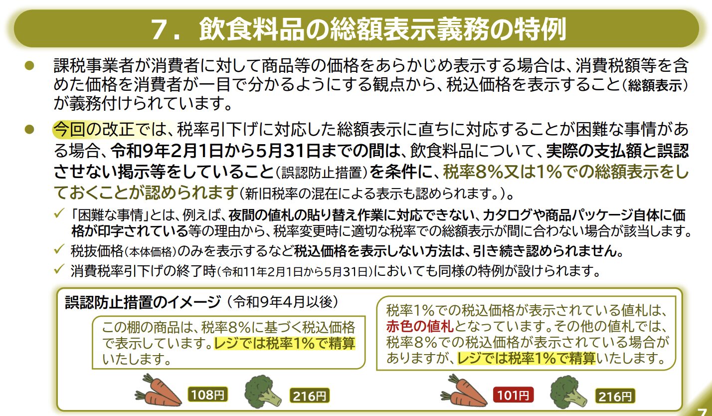 国税庁「飲食料品に係る2年間の消費税率引下げについて」総額表示の特例
