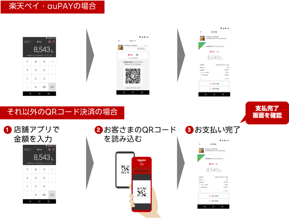 楽天ペイカードリーダーの使い方【QRコード決済】